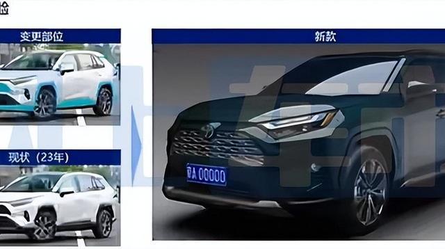丰田RAV4降价迎战新能源车潮,配置升级开创新竞争局面